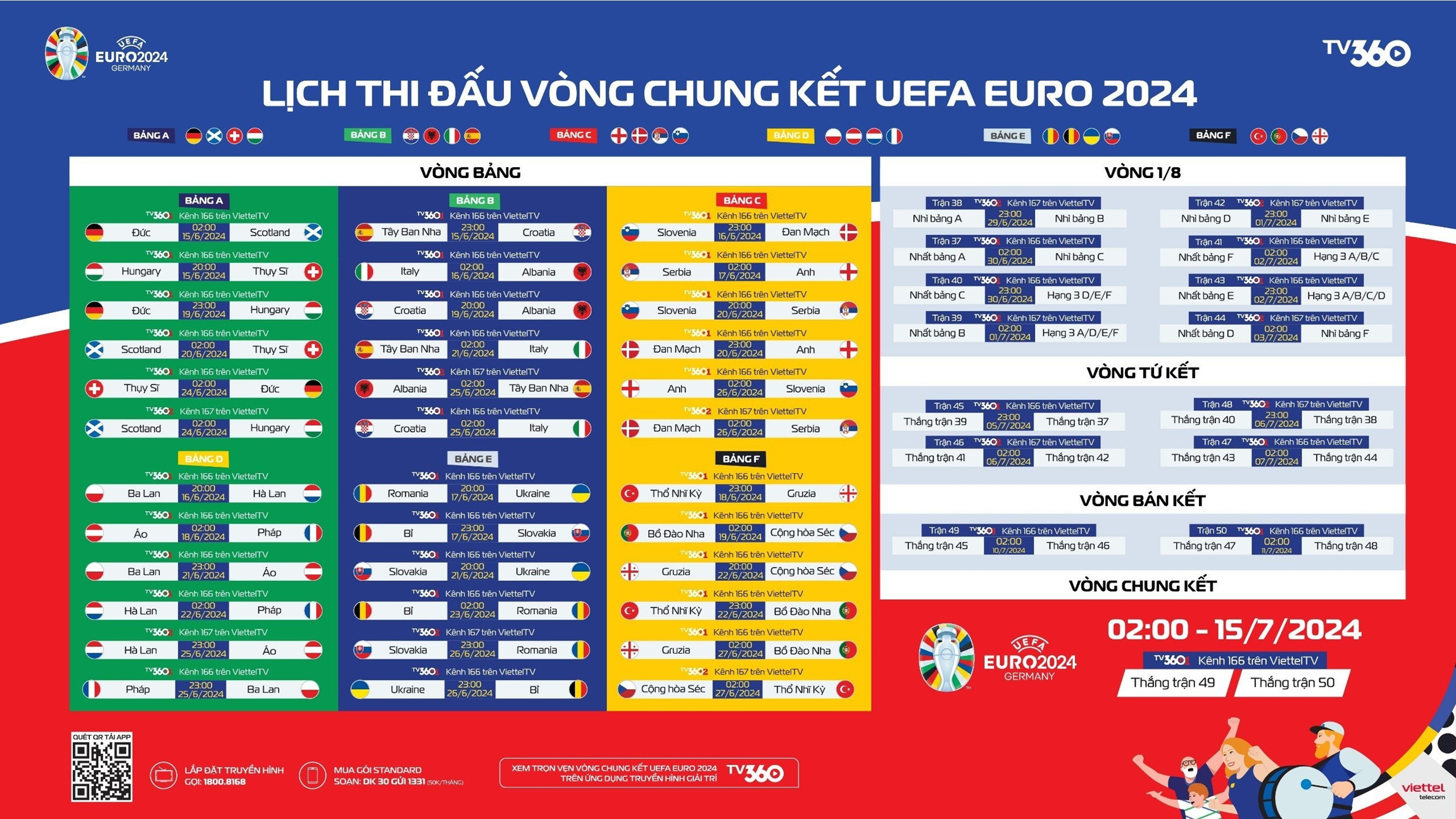 Lịch thi đấu Euro 2024. Ảnh: TV360