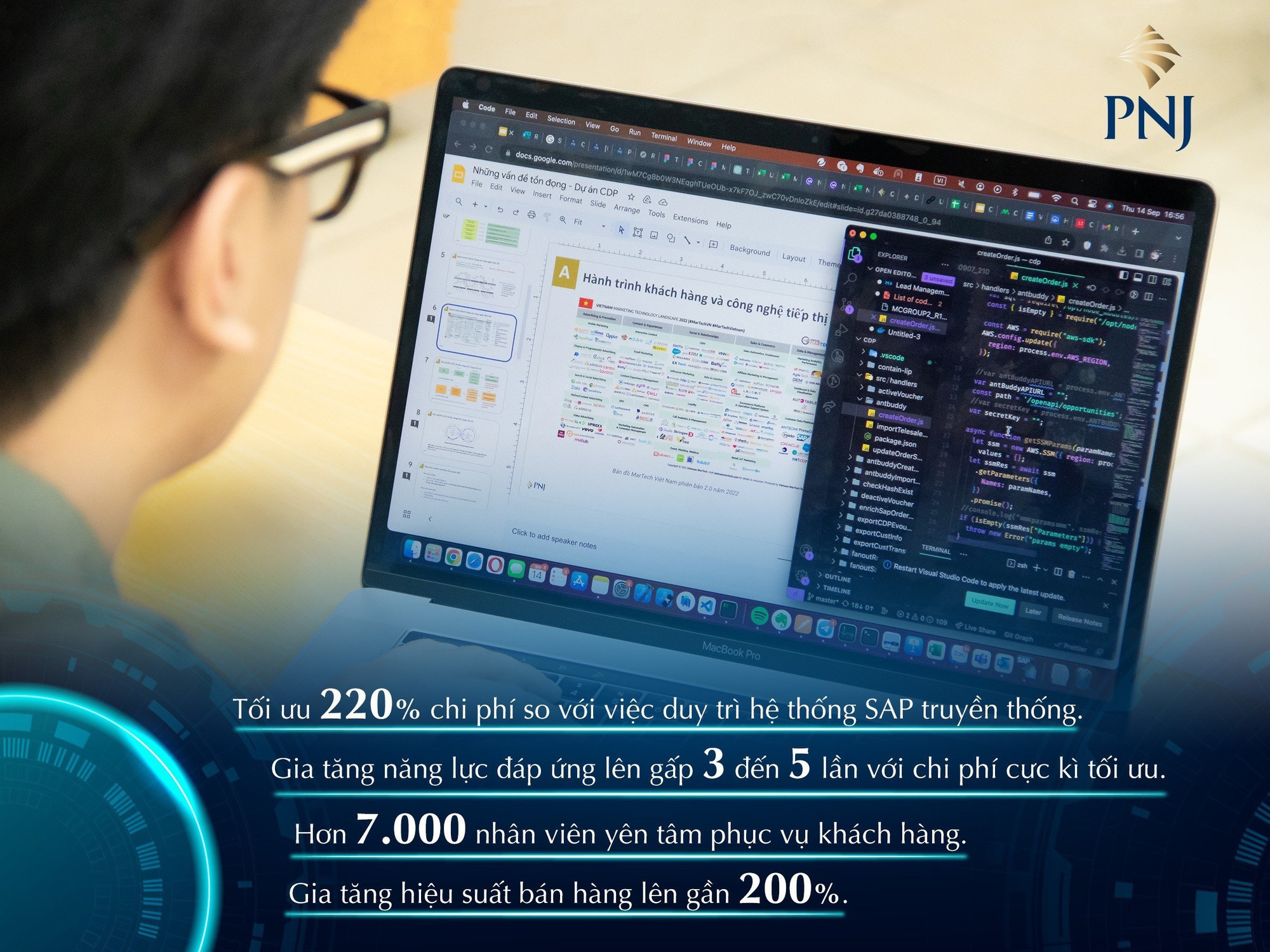 PNJ vào danh sách Fortune 500 Đông Nam Á- Ảnh 4. PNJ sáng tạo và đổi mới công nghệ - Ảnh: Việt Hùng