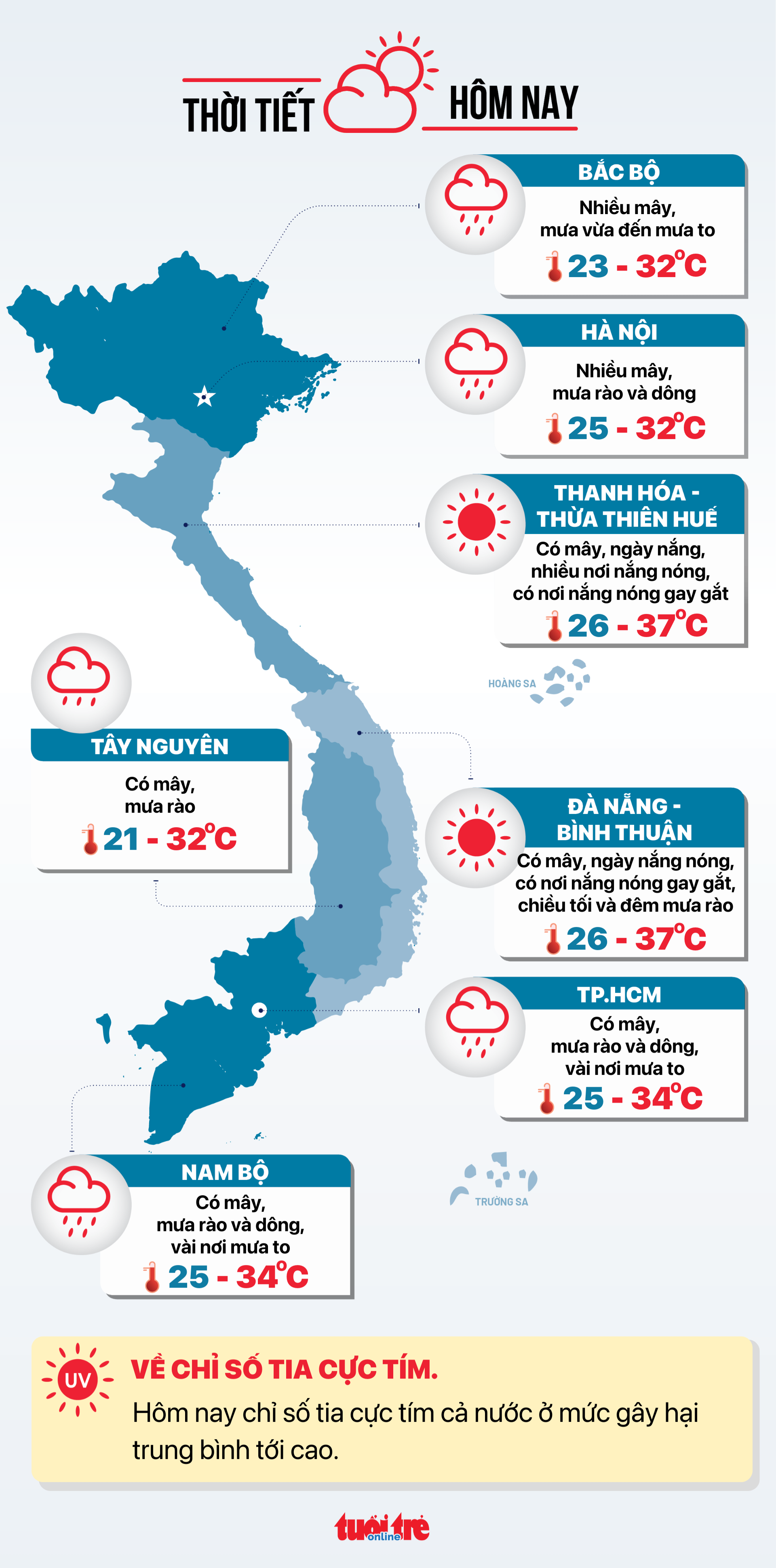 Tin tức sáng 8-6: Việt Nam là đối tác thương mại lớn thứ 2 của Campuchia- Ảnh 10. Tin tức sáng 8-6: Việt Nam là đối tác thương mại lớn thứ 2 của Campuchia- Ảnh 10.
