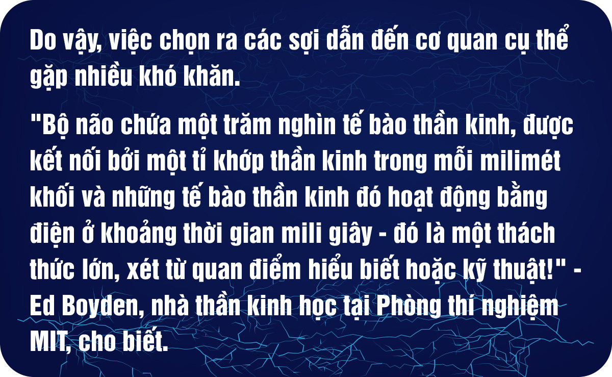 Giấc mơ dùng điện thay thế thuốc - Ảnh 8. Giấc mơ dùng điện thay thế thuốc - Ảnh 8.