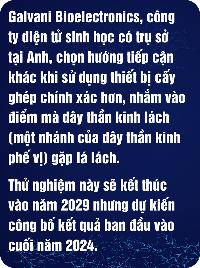 Giấc mơ dùng điện thay thế thuốc - Ảnh 10. Giấc mơ dùng điện thay thế thuốc - Ảnh 10.