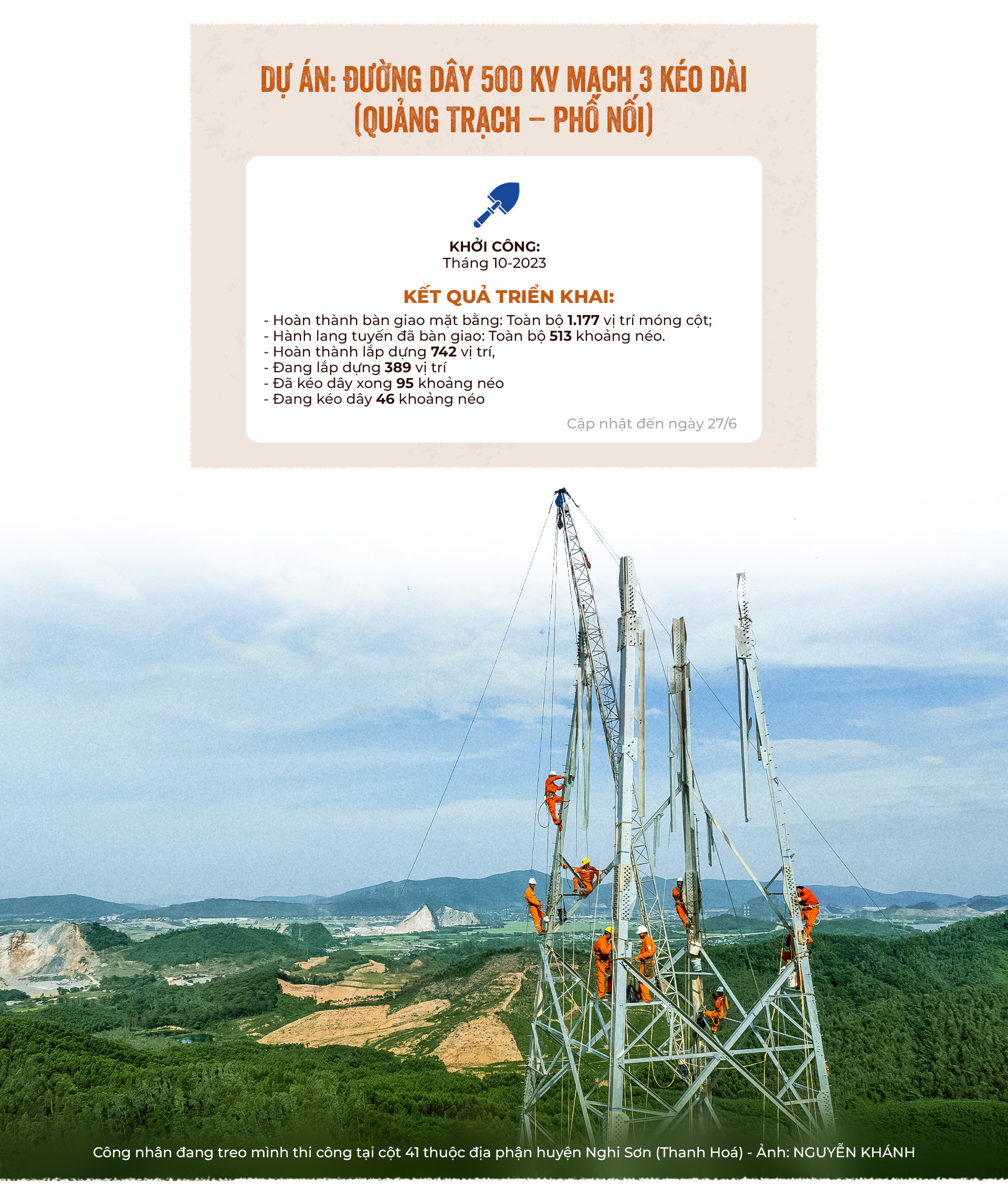 Đường dây 500kV mạch 3 Quảng Trạch - Phố Nối: Sứ mệnh lịch sử kéo điện ra Bắc - Ảnh 17. Đường dây 500kV mạch 3 Quảng Trạch - Phố Nối: Sứ mệnh lịch sử kéo điện ra Bắc - Ảnh 17.