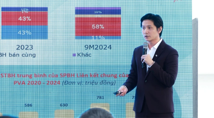 Ông Lương Thế Vinh, Giám đốc Sản phẩm Prudential Việt Nam chia sẻ về những ưu điểm của sản phẩm mới. Ảnh: Prudential