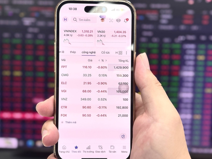 Diễn biến cổ phiếu công nghệ, viễn thông phiên 23/5. Ảnh: Trọng Hiếu